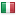 tripodi.ch server is located in Italy
